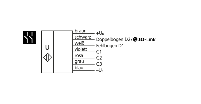 Schematische Darstellung Anschlussbelegung