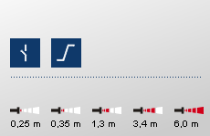 mic ultrasonic sensors