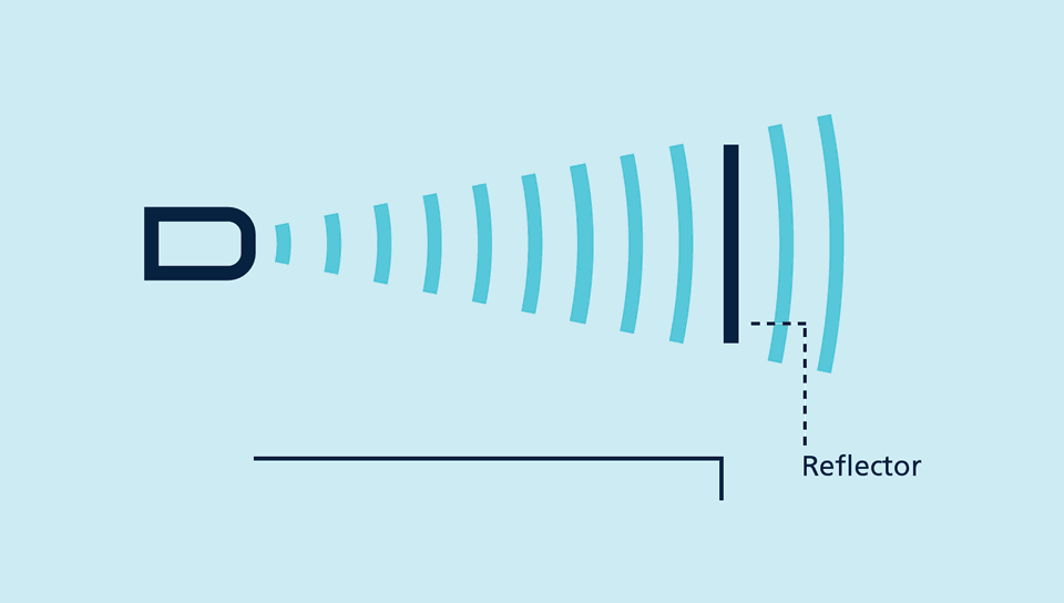 lcs+ ultrasonic sensors, compact, IO-Link