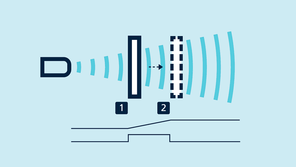 cuboidal, ultrasonic distance sensors