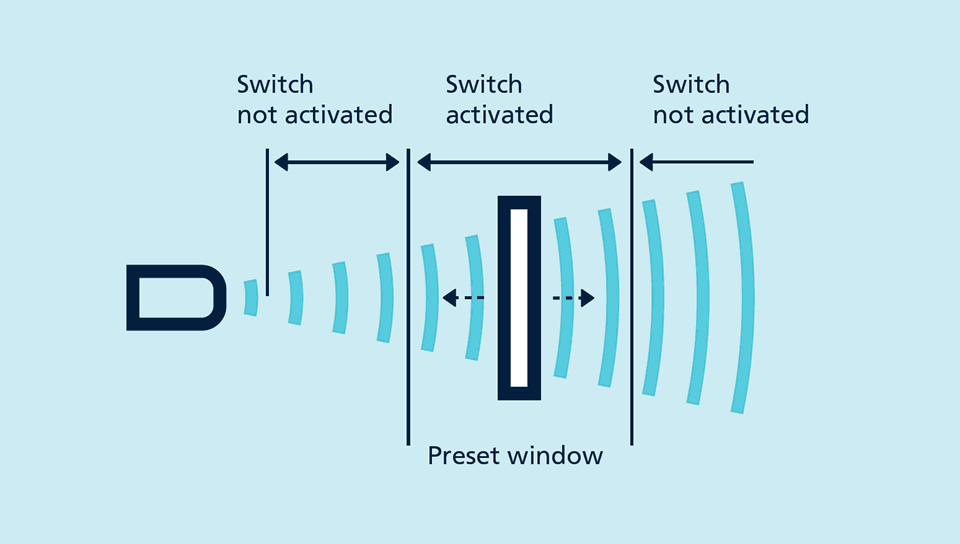 fensterbetrieb_en.png