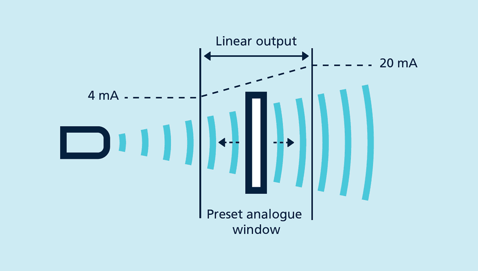 ultraschallsensoren_mit_analogausgang_en.png