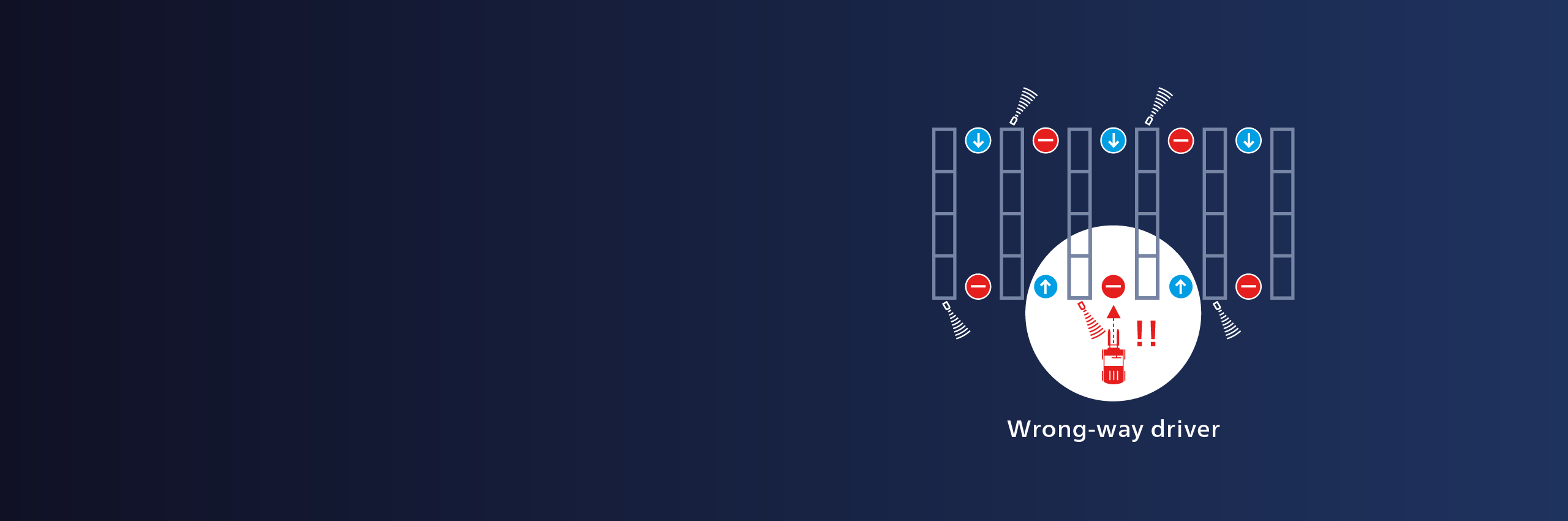 wws-ablauf-03-en-2560x850.png